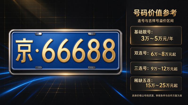 客户签约现场